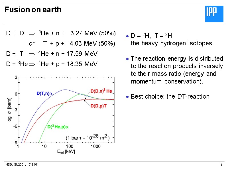 HSB, SU2001, 17.9.01 Fusion on earth 8  D = 2H,  T =